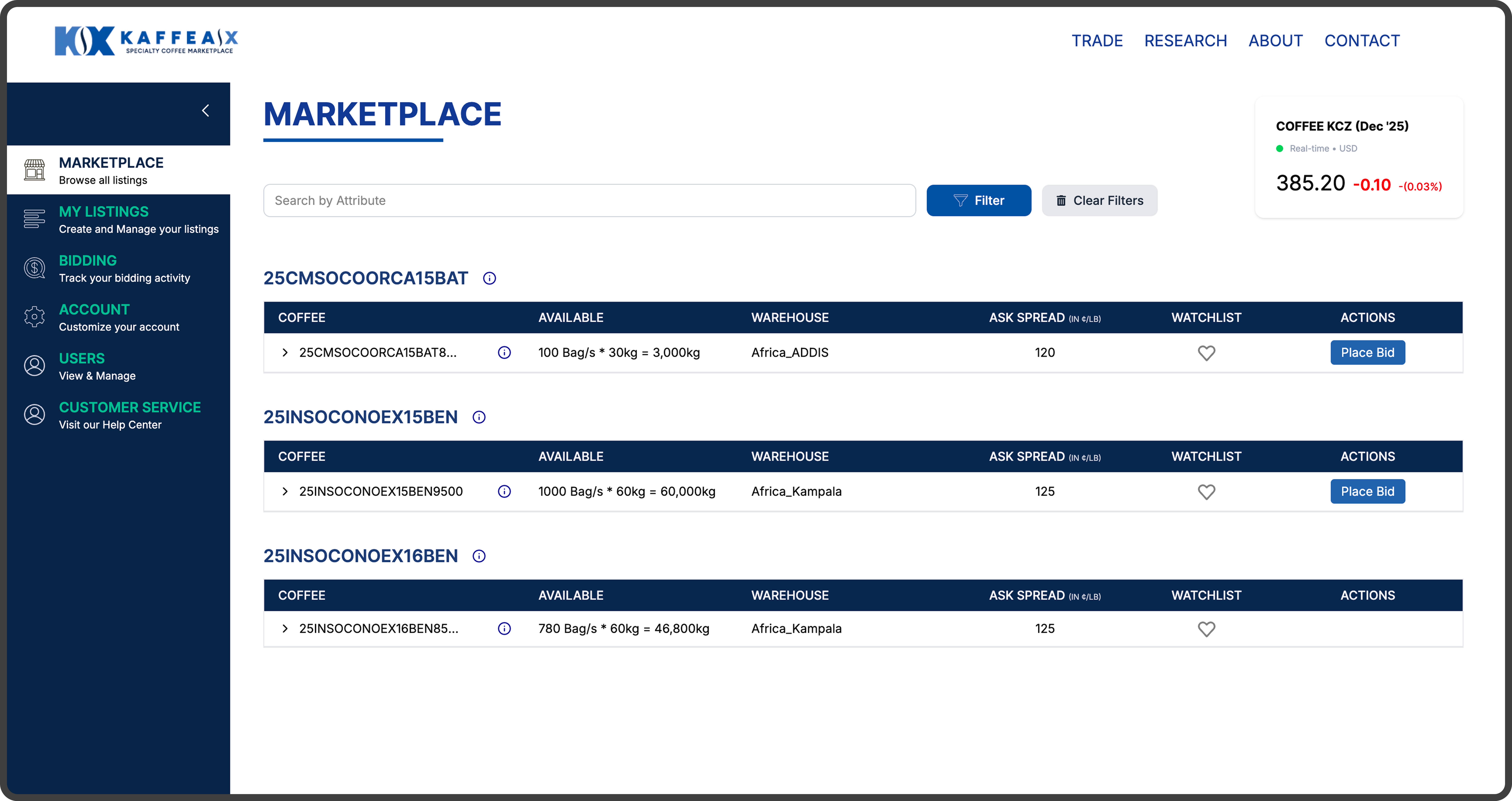 Kaffea-X digital coffee trading platform interface showing KUPIC™ analytics and market spread curves